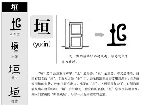 壞垣 意思|壞垣